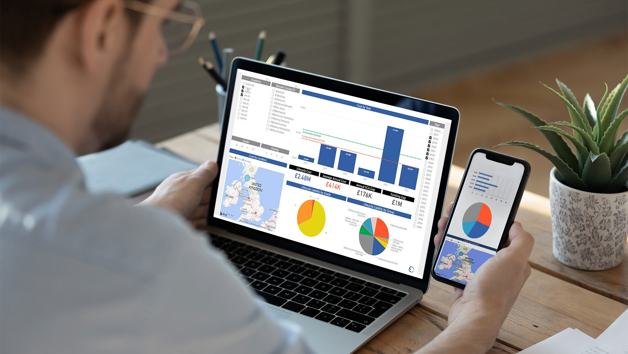 A man looking at dashboards on his laptop and phone